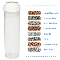 The Hydration Optimizer